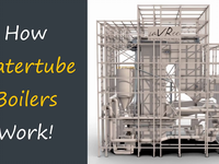 [视频]水管锅炉如何工作