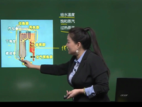 [视频]杨亚男讲注安--一图秒懂锅炉工作原理