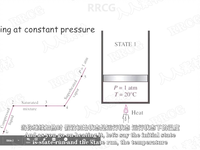 [视频]锅炉和发电厂蒸汽特性机械工程基础讲解视频教程