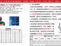 [视频]热水锅炉定压装置2