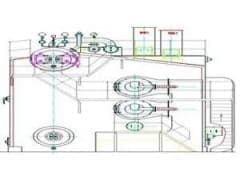 SZS系列燃油燃气锅炉锅炉结构