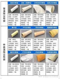 锅炉除尘器专用布袋PPS除尘布袋