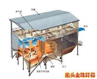 15吨生物质锅炉除尘器的安装要求