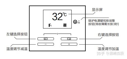 大冬天要采暖要洗澡,威能锅炉怎么操作？