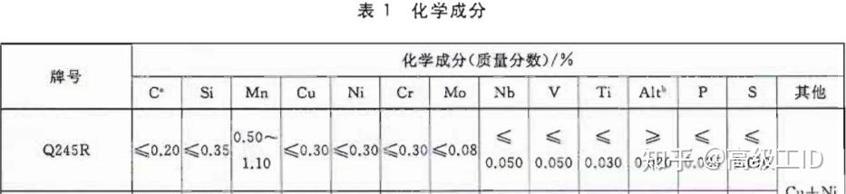 甘肃Q245R/Q245R/Q245R钢板锅炉2mm4mm6mm力学性能测试报告