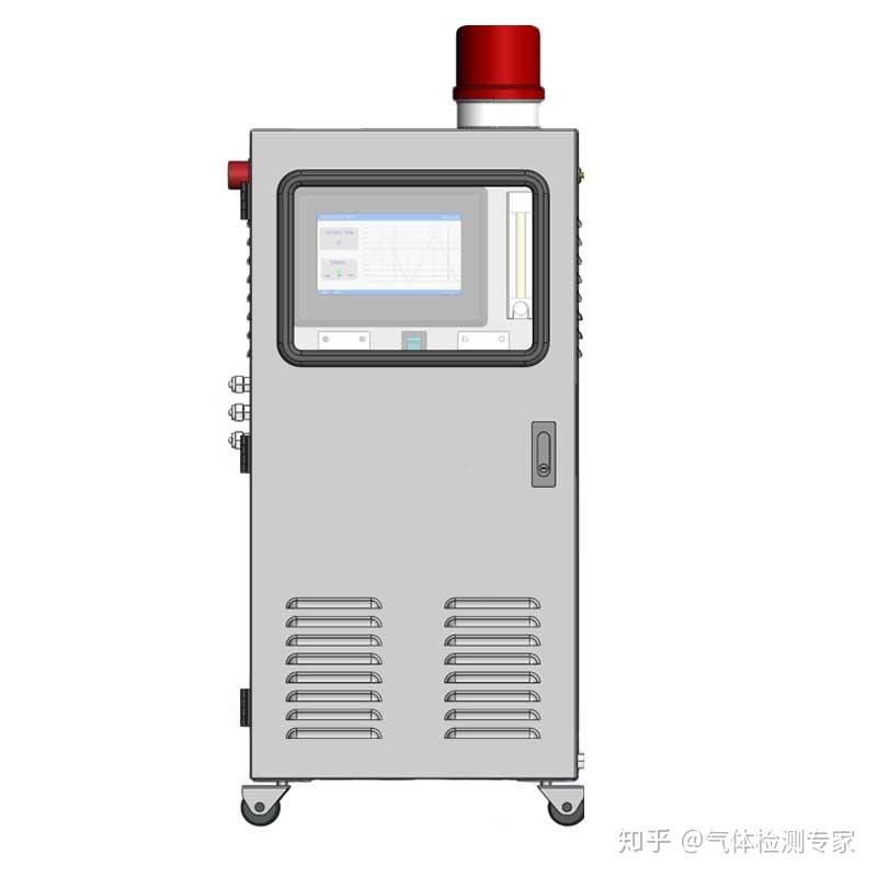 优硅电子生产燃气锅炉氮氧化物尾气分析仪器