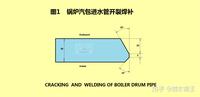 锅炉水管开裂的焊补工艺