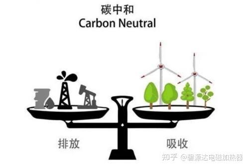 变频电磁蒸汽发生器，高效环保，安全智能助力企业碳中和