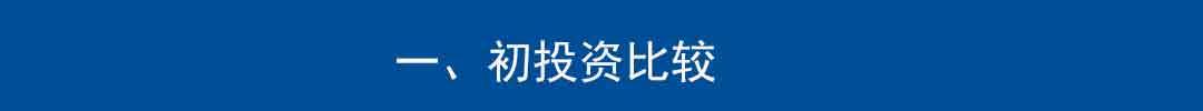 200平米大平层，选两联供还是空调+锅炉更合适？