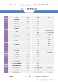 WNS1-1.0-YQ型1吨燃气蒸汽锅炉，超低氮30mg排放标准技术参数表