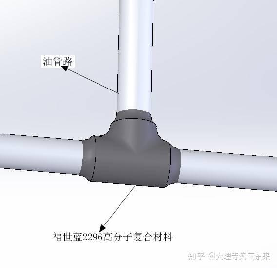 大神级维修，锅炉干渣机油管接头及减速机结合面渗漏如何治理