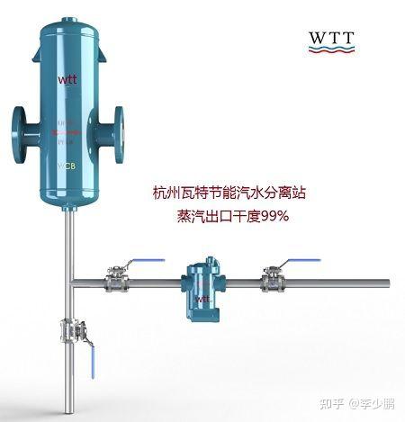 蒸汽锅炉为什么会产生湿蒸汽