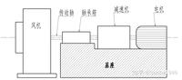 【行业精选】发电厂锅炉引风机轴承位磨损现场修复技术