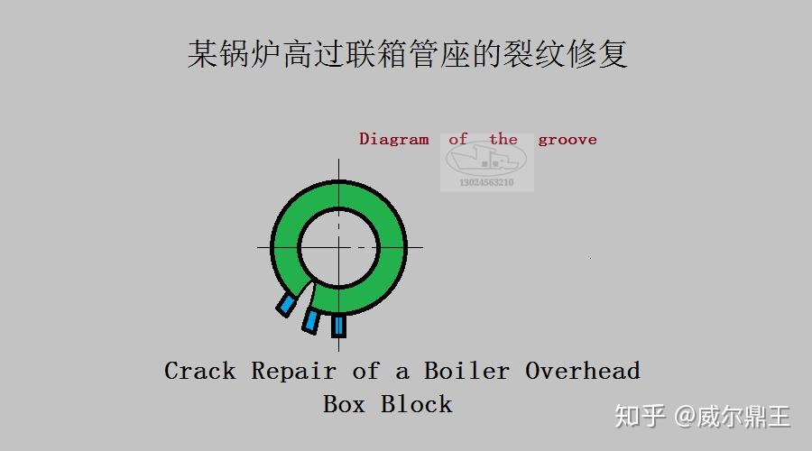 锅炉高过联箱管座的裂纹修复