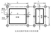 支承式锅炉构架